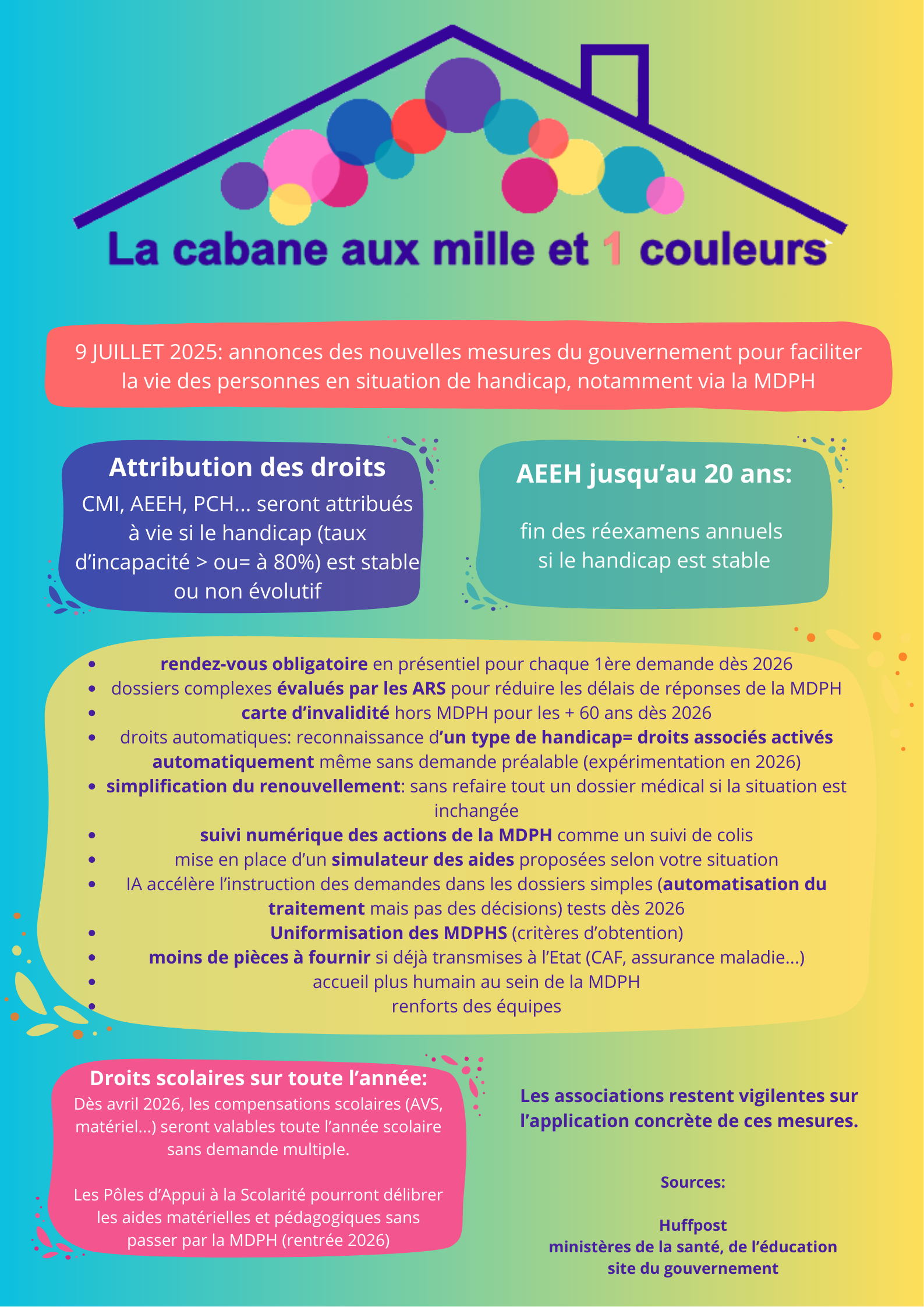 Lire la suite à propos de l’article Nouvelles mesures de la MDPH